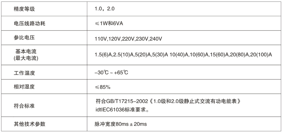 安特儀表集團有限公司